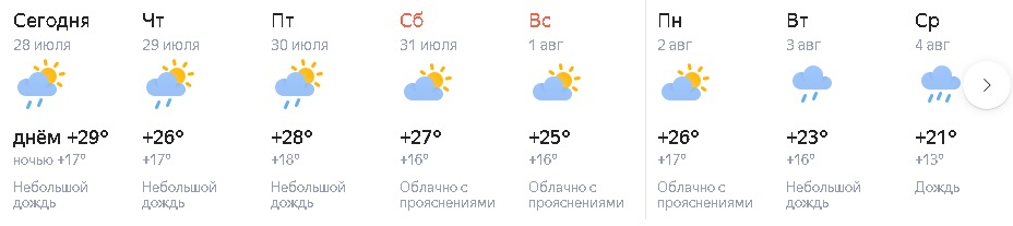 Прогноз погоды на 10 дней буздяк. Прогноз погоды новая Ладога. Погода в Буздяке на неделю. Погода в Ладожской на неделю. Погода в Буздяке на 14 дней.