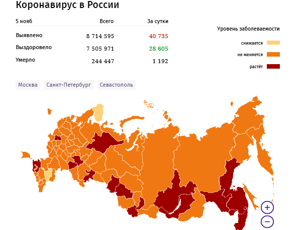 Карта россии с уровнями высот