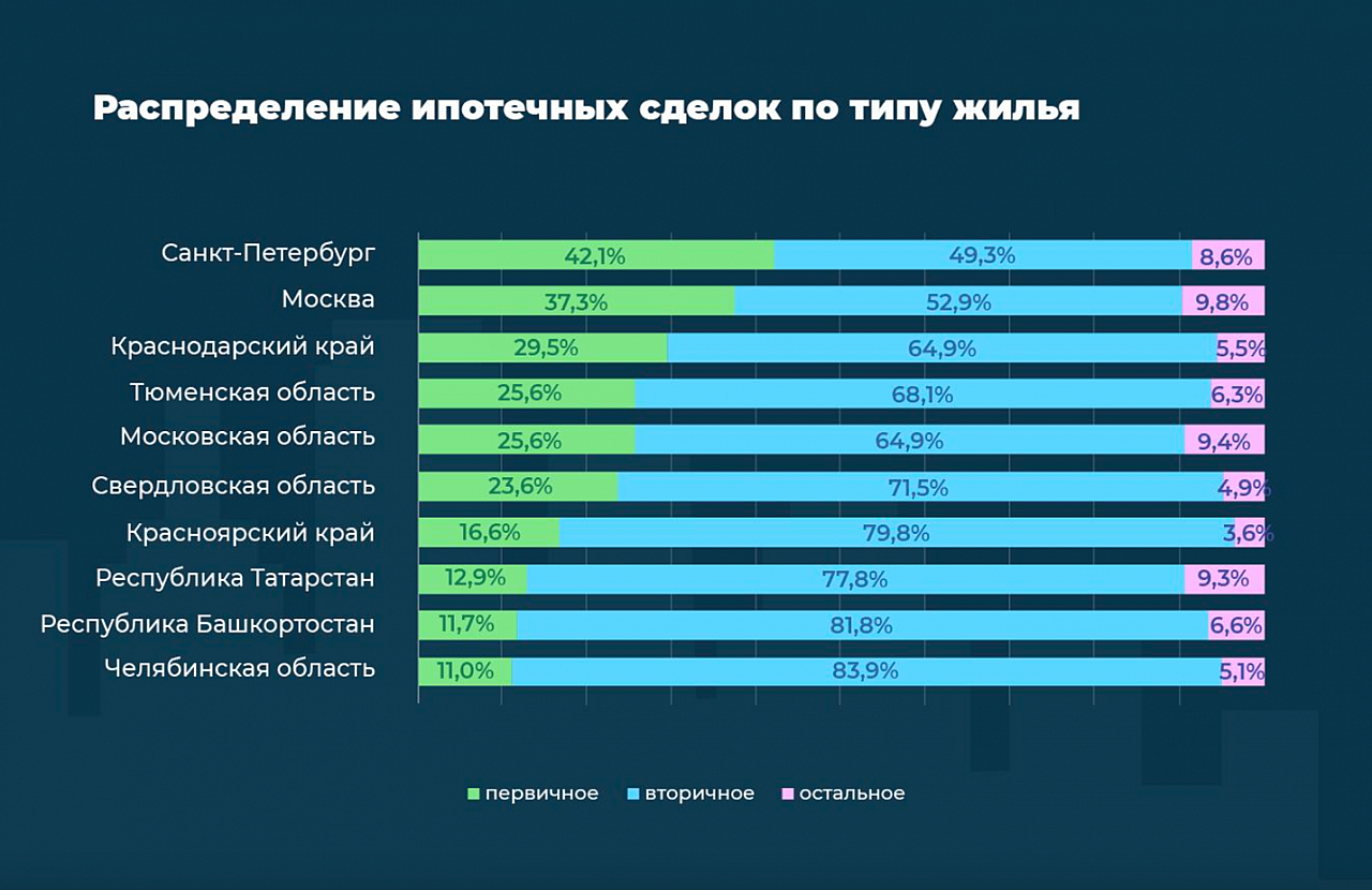 распределите заработок между членами бригады фото 117