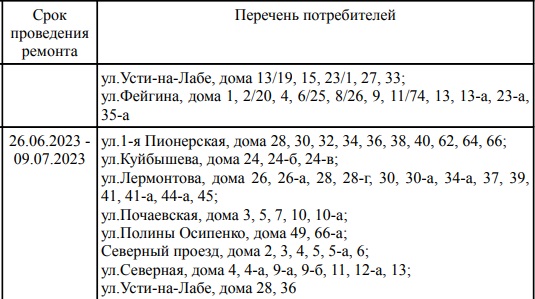 Когда включат горячую воду в твери 2024