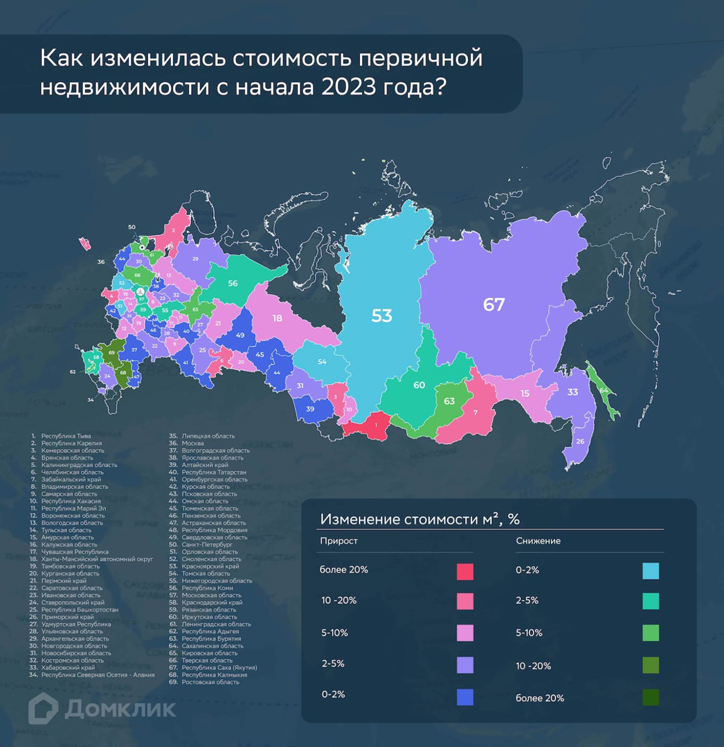 С начала 2023 года цены на вторичное жилье во Владимирской области  снизились на 0-2% | 26.07.2023 | Владимир - БезФормата