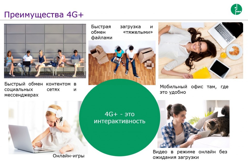 Загрузка Знакомство загрузка знакомство