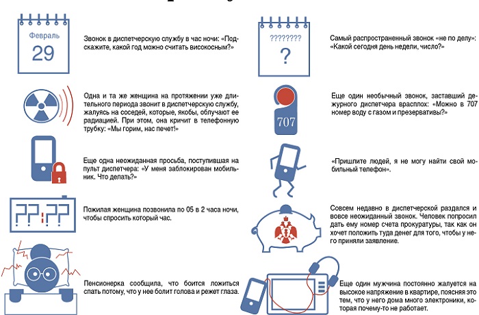 Сэс позвонить. Диспетчерская служба иконка. Как позвонить Единая диспетчерская служба. Как позвонить в диспетчерскую службу. Памятка для диспетчера самосвалов.