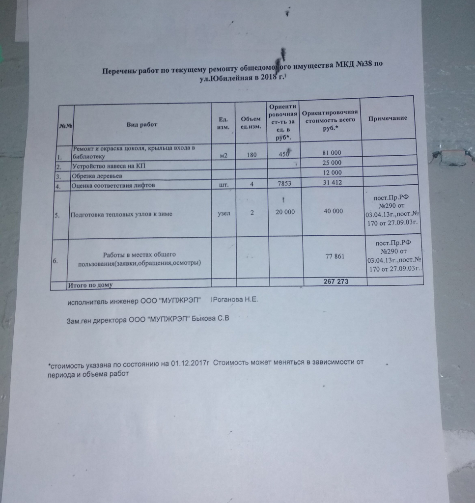 Изображение к жалобе