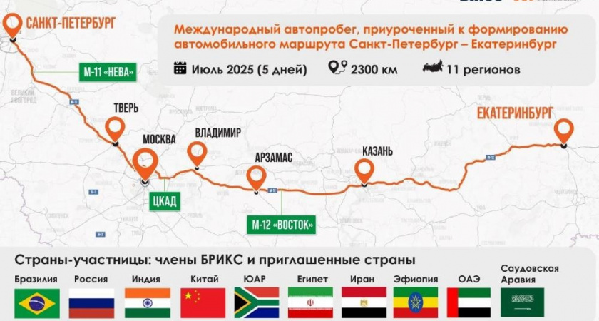 В 2025 году во Владимирской области побывают участники автопробега БРИКС 