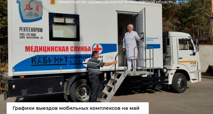 Фото к статье: В региональном минздраве опубликовали график выездов мобильных комплексов на май