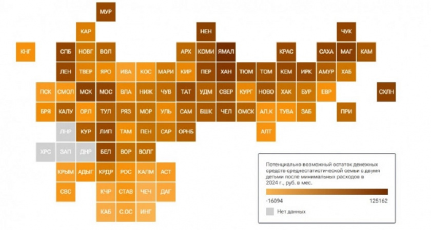 В рейтинге регионов по благосостоянию семей Владимирская область на 57-м месте