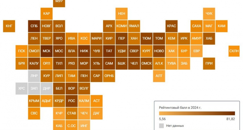 Владимирская область улучшила позиции в рейтинге РФ по науке и технологиям