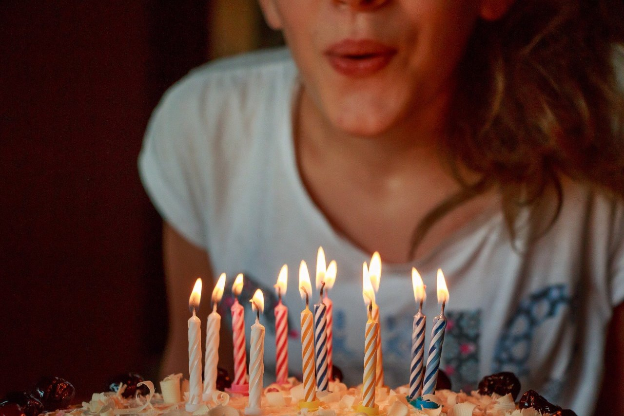 Фото с тортом на день рождения девушке как сфотографировать