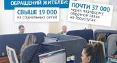 Чиновников Владимирской области обяжут реагировать на обращения граждан за 3 часа 50 минут