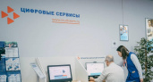 Более 1500 вакансий с заработной платой от 150 тысяч рублей во Владимирской области опубликовано на портале «Работа России»