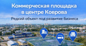 Инвестиционная промышленная площадка в центре Коврова