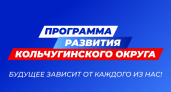 Кольчугино. Единая Россия. — Есть результат!