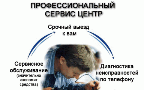 Самые распространённые причины поломки офисных принтеров