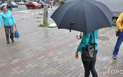 Во Владимире ожидается похолодание до +10