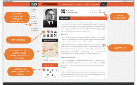 В России появится социальная сеть для мертвецов