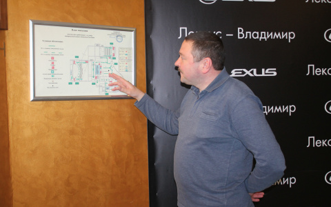 Руководство "Руськино" готово эвакуировать посетителей за считанные минуты