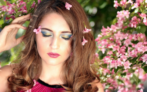 Астрологический прогноз на 10 мая для всех знаков зодиака