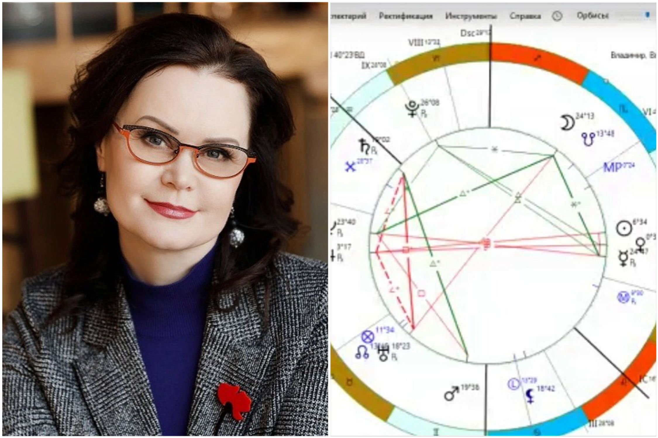 Астропрогноз на 2023 год от владимирского астролога Ирины Леоновой