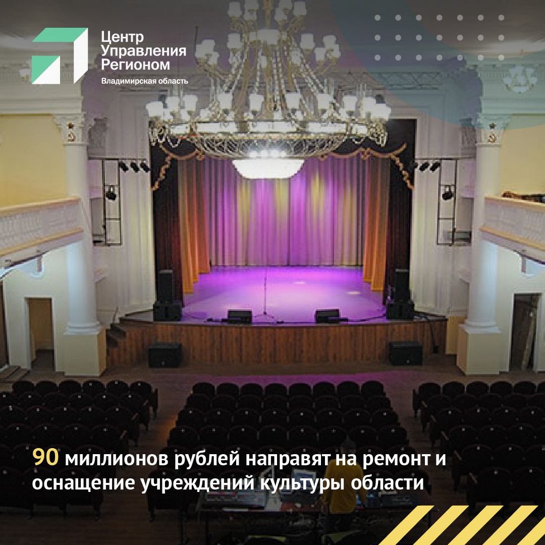 Александр Авдеев направил почти 90 миллионов рублей на 7 объектов культуры