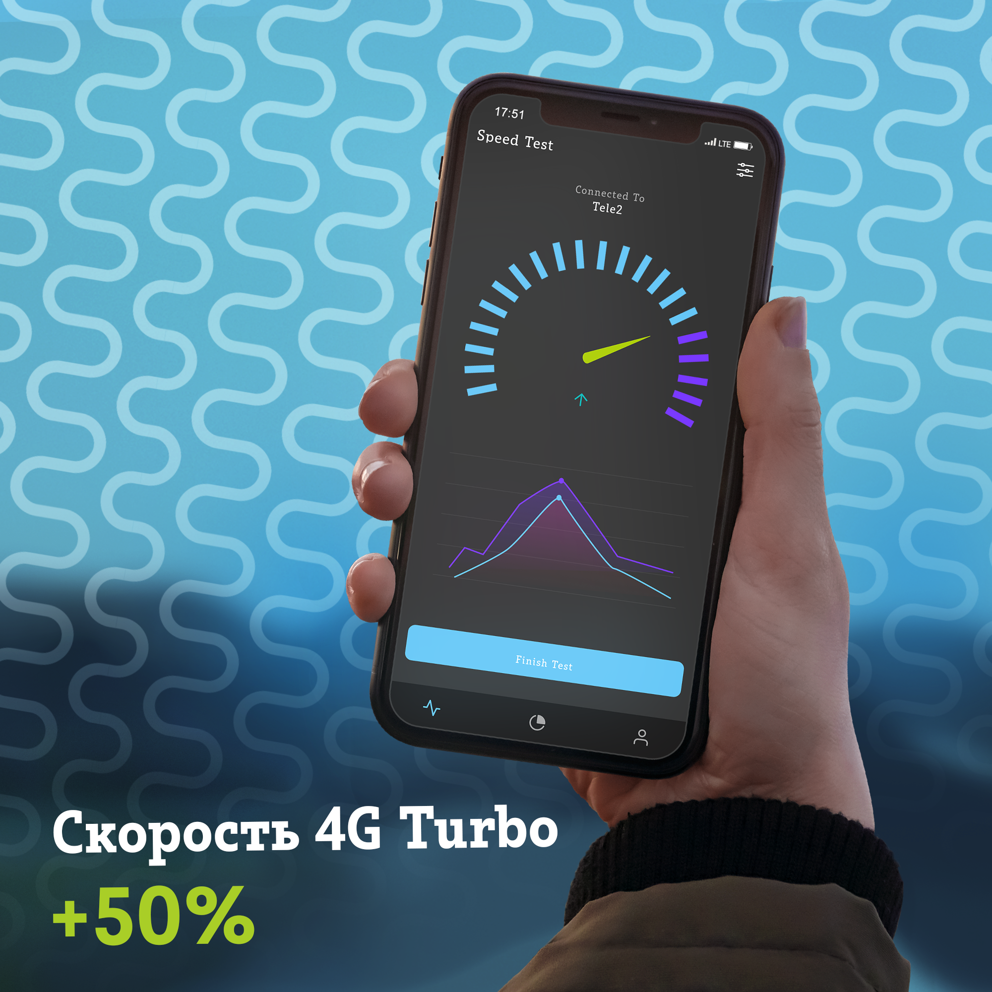 В ЦФО скорость мобильного интернета Tele2 на пороге 5G