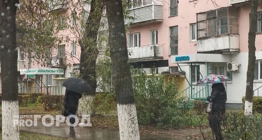  астролог Глоба назвал 4 знака, которые столкнутся с проблемами в ноябре