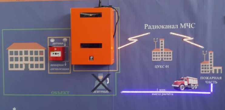 Пожарная сигнализация предотвратила возгорание в игровом клубе Владимирской области