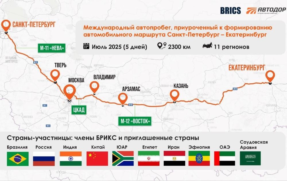 В 2025 году во Владимирской области побывают участники автопробега БРИКС 