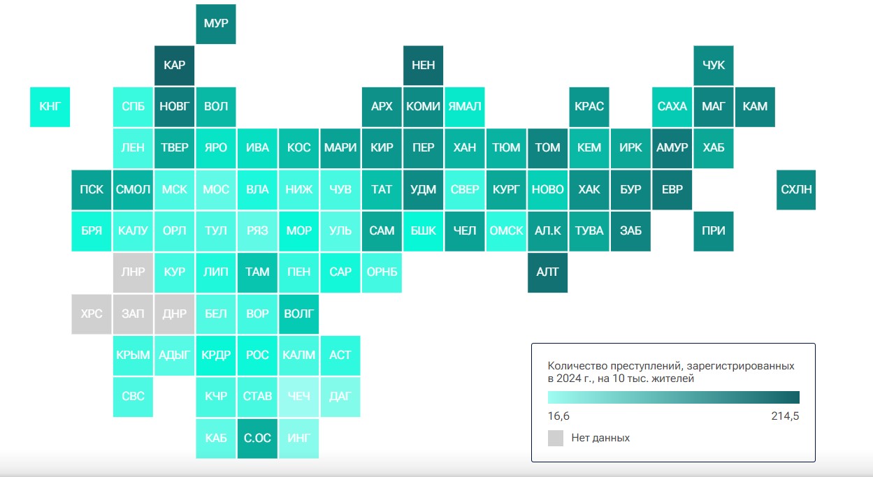 По итогам 2024 года Владимирская область заняла в рейтинге регионов по преступности 31-е место