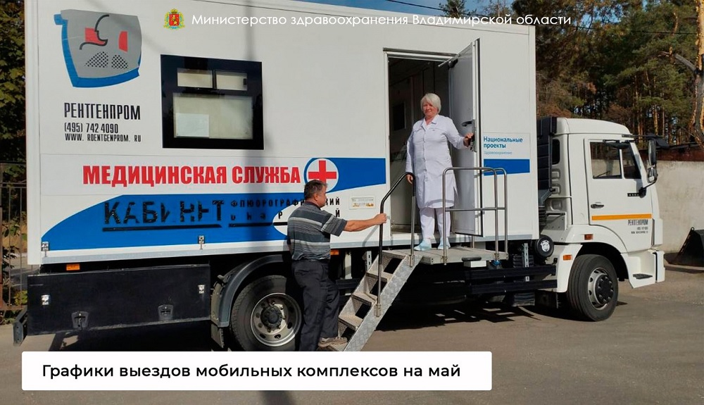 В региональном минздраве опубликовали график выездов мобильных комплексов на май 