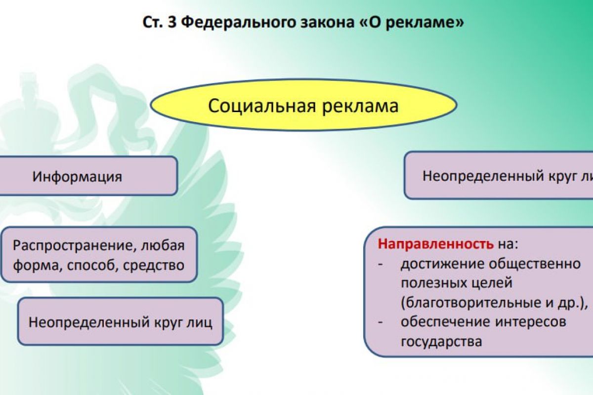 В Штабе обсудили законодательство о социальной рекламе