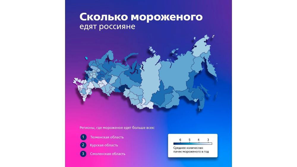 Жители ЦФО возглавляют российский рейтинг любителей мороженого