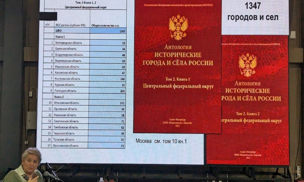 Сведения о владимирских городах вошли в сборник об исторических поселениях РФ